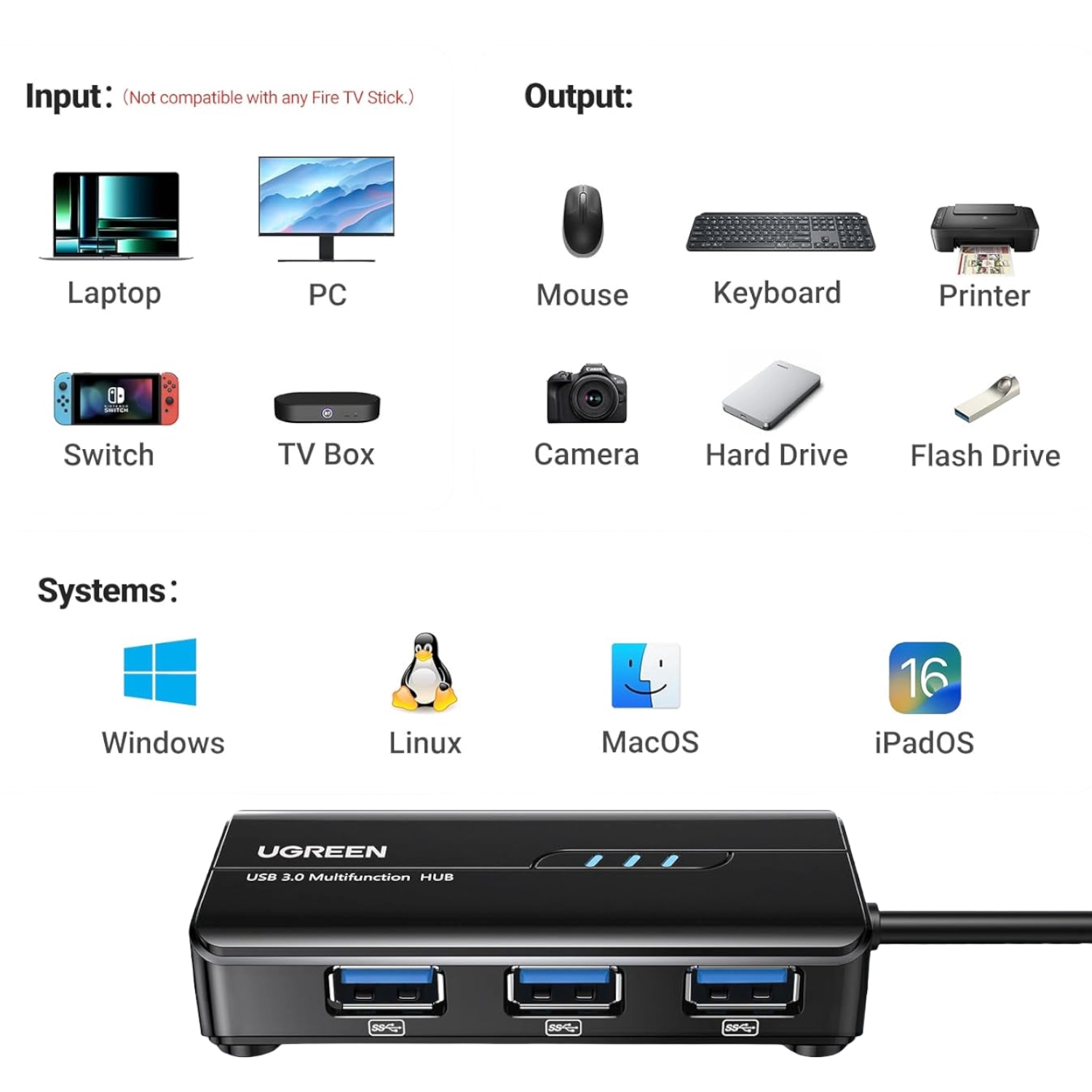 UGreen USB Type-A Male to Ethernet Adapter with 3-Port USB Hub – Black - Image 4
