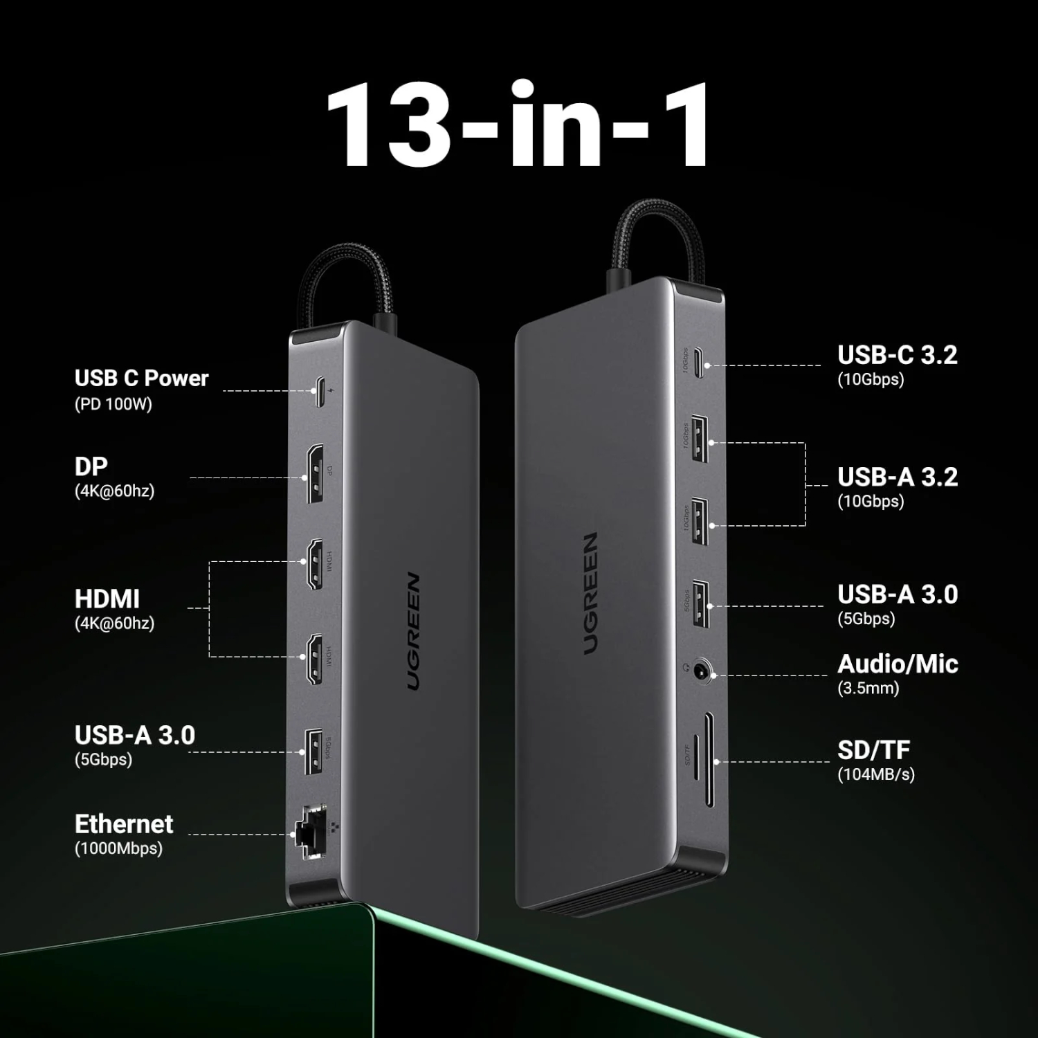 UGreen CM681 Revodok Pro 13-in-1 USB Type-C HDMI and DisplayPort Docking Station - Image 4